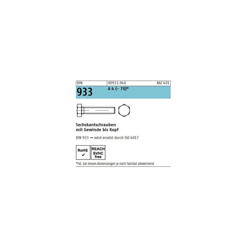 Aktuell DIN 933 - Sechskantschraube A4 - Vollgewinde - M2,5x20 - 1000 Stück