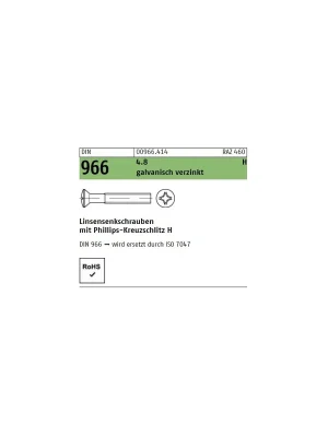 Abverkauf DIN 966 Linsensenkschrauben Stahl 4.8 verzinkt M4x20 2000St.