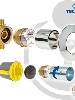 Unterputz Wasserzähler Komplett-SET, Kaltwasser / Warmwasser, Gehäuse 1/2 oder 3/4 Zoll AG, Kombirosette 2-teilig Mega-Angebot